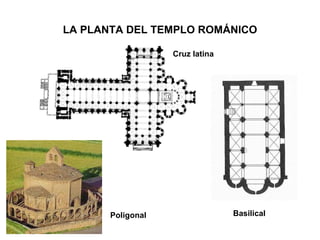 LA PLANTA DEL TEMPLO ROMÁNICO Basilical Poligonal Cruz latina 