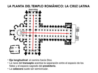 LA PLANTA DEL TEMPLO ROMÁNICO: LA CRUZ LATINA Eje longitudinal :  el camino hacia Dios. La nave del  transepto  acentúa la separación entre el espacio de los fieles y el espacio sagrado del  presbiterio . La  cabecera  suele ser semicircular. 