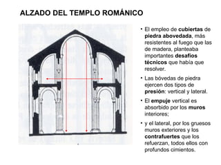 ALZADO DEL TEMPLO ROMÁNICO El empleo de  cubiertas  de  piedra abovedada , más resistentes al fuego que las de madera, planteaba importantes  desafíos técnicos  que había que resolver. Las bóvedas de piedra ejercen dos tipos de  presión : vertical y lateral. El  empuje  vertical es absorbido por los  muros  interiores; y el lateral, por los gruesos muros exteriores y los  contrafuertes  que los refuerzan, todos ellos con profundos cimientos. 