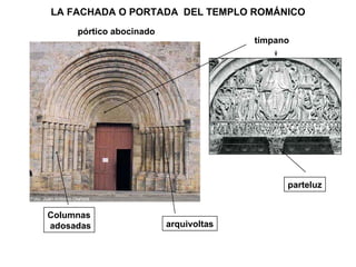 LA FACHADA O PORTADA  DEL TEMPLO ROMÁNICO pórtico abocinado arquivoltas Columnas adosadas tímpano parteluz 