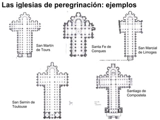 Las iglesias de peregrinación: ejemplos Santa Fe de Conques San Martín de Tours San Marcial de Limoges San Sernin de Toulouse Santiago de Compostela 