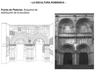 - LA ESCULTURA ROMÁNICA - Puerta de Platerías . Esquema de distribución de la escultura 