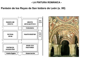 Panteón de los Reyes de San Isidoro de León (s. XII) - LA PINTURA ROMÁNICA - 