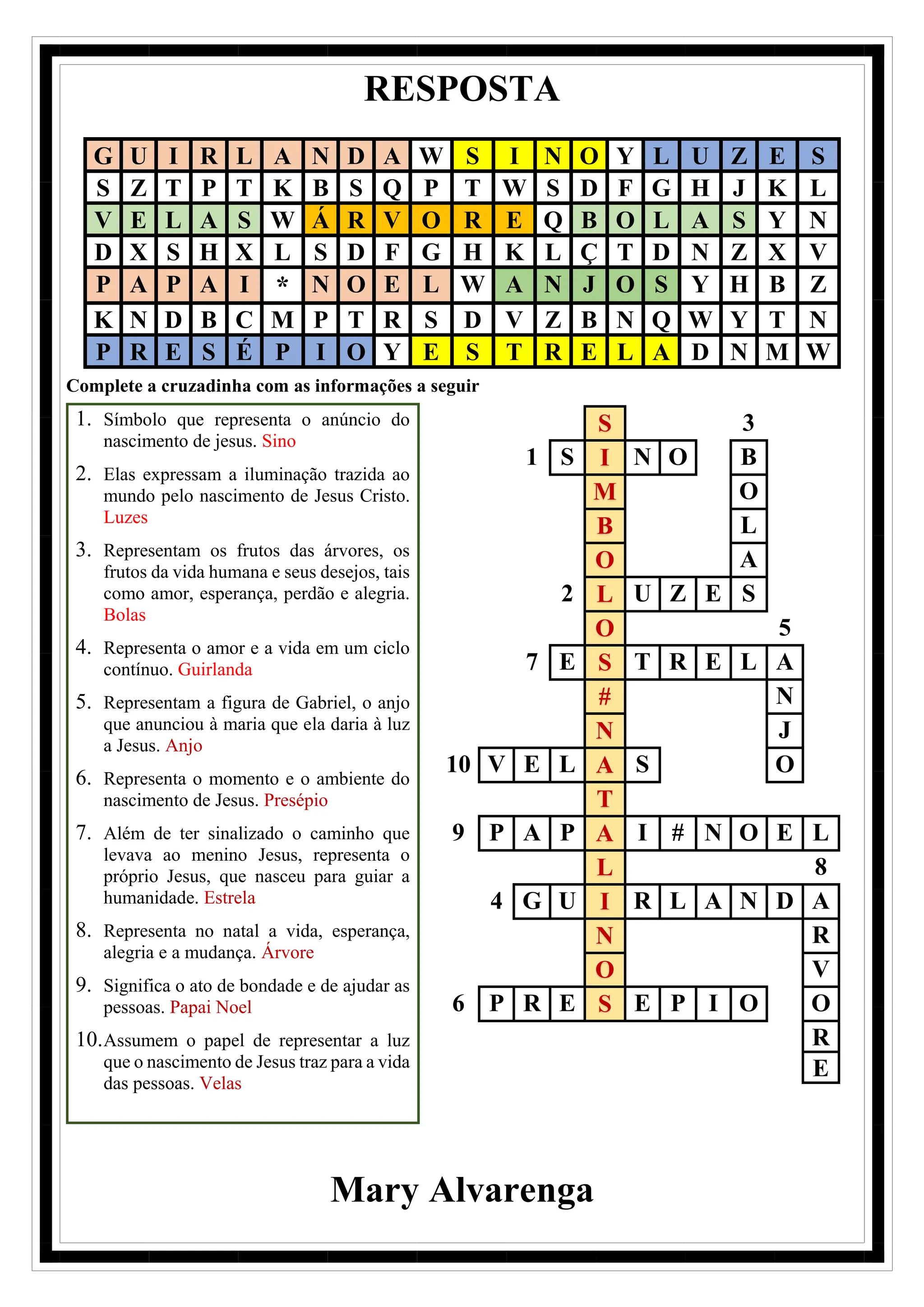 Os principais símbolos natalinos e seus significados | PDF