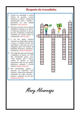 Resposta da cruzadinha
1. Tocado em solenidade e eventos
oficiais do governo, eventos
esportivos e culturais. Representa
musicalmente todo o orgulho e
patriotismo de cada cidadão
brasileiro. Hino Nacional
2. Nele há um círculo com os dizeres
“República Federativa do Brasil”.
É usado para autenticar os atos de
governo, os diplomas e certificados
expedidos por escolas oficiais ou
reconhecidas. Selo Nacional
3. É um dos quatro símbolos
nacionais que representam a glória,
a honra e a nobreza do país. Sua
importância é tanta que seu uso é
obrigatório pelos três Poderes da
República (Executivo, Judiciário e
Legislativo). Brasão da República
4. Foi criada dias após ser proclamada
a República no Brasil, em 1889.
São oficialmente quatro cores:
verde, amarelo, azul e branco,
contém 27 estrelas, as quais
representam cada um dos estados
brasileiros, incluindo o Distrito
Federal. Bandeira Nacional
5. São manifestações gráficas e
musicais, de importante valor
histórico, criados para transmitir o
sentimento de união nacional e
mostrar a soberania de um país.
Símbolos Nacionais
5
4 S
B I
A 3 1 M
N B H B
D R I O
2 S E L O N A C I O N A L
I S O O
R Ã N S
A O A N
N D C A
A A I C
C R O I
I E N O
O P A N
N Ú L A
A B I
L L S
I
C
A
Mary Alvarenga
 