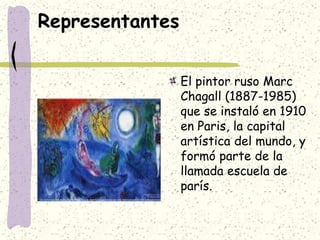 Representantes
El pintor ruso Marc
Chagall (1887-1985)
que se instaló en 1910
en Paris, la capital
artística del mundo, y
formó parte de la
llamada escuela de
parís.
 