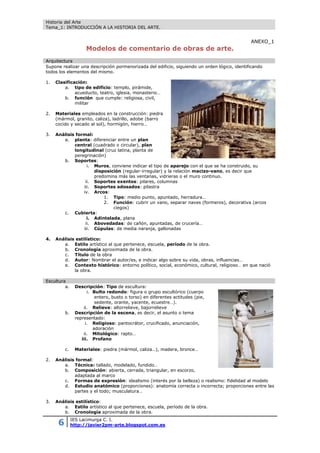Historia del Arte
Tema_1: INTRODUCCIÓN A LA HISTORIA DEL ARTE.
6 IES Lacimurga C. I.
http://javier2pm-arte.blogspot.com.es
ANEXO_1
Modelos de comentario de obras de arte.
Arquitectura
Supone realizar una descripción pormenorizada del edificio, siguiendo un orden lógico, identificando
todos los elementos del mismo.
1. Clasificación:
a. tipo de edificio: templo, pirámide,
acueducto, teatro, iglesia, monasterio…
b. función que cumple: religiosa, civil,
militar
2. Materiales empleados en la construcción: piedra
(mármol, granito, caliza), ladrillo, adobe (barro
cocido y secado al sol), hormigón, hierro…
3. Análisis formal:
a. planta: diferenciar entre un plan
central (cuadrado o circular), plan
longitudinal (cruz latina, planta de
peregrinación)
b. Soportes:
i. Muros, conviene indicar el tipo de aparejo con el que se ha construido, su
disposición (regular-irregular) y la relación macizo-vano, es decir que
predomina más las ventanas, vidrieras o el muro continuo.
ii. Soportes exentos: pilares, columnas
iii. Soportes adosados: pilastra
iv. Arcos:
1. Tipo: medio punto, apuntado, herradura…
2. Función: cubrir un vano, separar naves (formeros), decorativa (arcos
ciegos)
c. Cubierta:
i. Adintelada, plana
ii. Abovedadas: de cañón, apuntadas, de crucería…
iii. Cúpulas: de media naranja, gallonadas
4. Análisis estilístico:
a. Estilo artístico al que pertenece, escuela, período de la obra.
b. Cronología aproximada de la obra.
c. Título de la obra
d. Autor: Nombrar el autor/es, e indicar algo sobre su vida, obras, influencias…
e. Contexto histórico: entorno político, social, económico, cultural, religioso… en que nació
la obra.
Escultura
a. Descripción: Tipo de escultura:
i. Bulto redondo: figura o grupo escultórico (cuerpo
entero, busto o torso) en diferentes actitudes (pie,
sedente, orante, yacente, ecuestre…).
ii. Relieve: altorrelieve, bajorrelieve
b. Descripción de la escena, es decir, el asunto o tema
representado:
i. Religioso: pantocrátor, crucificado, anunciación,
adoración
ii. Mitológico: rapto…
iii. Profano
c. Materiales: piedra (mármol, caliza…), madera, bronce…
2. Análisis formal:
a. Técnica: tallado, modelado, fundido…
b. Composición: abierta, cerrada, triangular, en escorzo,
adaptada al marco
c. Formas de expresión: idealismo (interés por la belleza) o realismo: fidelidad al modelo
d. Estudio anatómico (proporciones): anatomía correcta o incorrecta; proporciones entre las
partes y el todo; musculatura…
3. Análisis estilístico:
a. Estilo artístico al que pertenece, escuela, período de la obra.
b. Cronología aproximada de la obra.
 