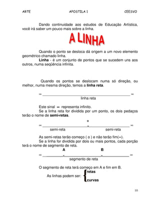 ARTE APOSTILA 1 CEESVO 
Dando continuidade aos estudos de Educação Artística, 
10 
você irá saber um pouco mais sobre a linha. 
Quando o ponto se desloca dá origem a um novo elemento 
geométrico chamado linha. 
Linha - é um conjunto de pontos que se sucedem uns aos 
outros, numa seqüência infinita. 
Quando os pontos se deslocam numa só direção, ou 
melhor, numa mesma direção, temos a linha reta. 
¥ ___________________________________________ ¥ 
linha reta 
Este sinal ¥ representa infinito. 
Se a linha reta for dividida por um ponto, os dois pedaços 
terão o nome de semi-retas. 
o 
¥ ______________________×____________________ ¥ 
semi-reta semi-reta 
As semi-retas terão começo ( o ) e não terão fim(¥). 
Se a linha for dividida por dois ou mais pontos, cada porção 
terá o nome de segmento de reta. 
A B 
¥ __________×__________________×_____________ ¥ 
segmento de reta 
O segmento de reta terá começo em A e fim em B. 
retas 
As linhas podem ser: 
curvas 
 