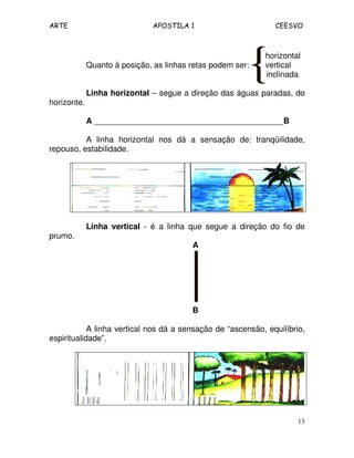 ARTE APOSTILA 1 CEESVO 
horizontal 
13 
Quanto à posição, as linhas retas podem ser: vertical 
inclinada 
Linha horizontal – segue a direção das águas paradas, do 
horizonte. 
A __________________________________________B 
A linha horizontal nos dá a sensação de: tranqüilidade, 
repouso, estabilidade. 
Linha vertical - é a linha que segue a direção do fio de 
prumo. 
A 
B 
A linha vertical nos dá a sensação de “ascensão, equilíbrio, 
espiritualidade”. 
 