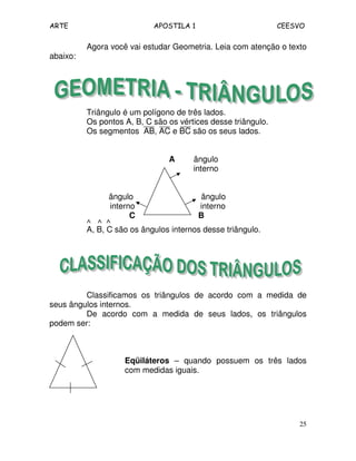 ARTE APOSTILA 1 CEESVO 
Agora você vai estudar Geometria. Leia com atenção o texto 
25 
abaixo: 
Triângulo é um polígono de três lados. 
Os pontos A, B, C são os vértices desse triângulo. 
Os segmentos AB, AC e BC são os seus lados. 
A ângulo 
interno 
ângulo ângulo 
interno interno 
C B 
^ ^ ^ 
A, B, C são os ângulos internos desse triângulo. 
Classificamos os triângulos de acordo com a medida de 
seus ângulos internos. 
De acordo com a medida de seus lados, os triângulos 
podem ser: 
Eqüiláteros – quando possuem os três lados 
com medidas iguais. 
 