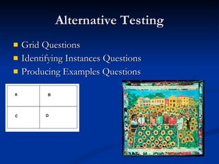 Alternative Testing Grid Questions Identifying Instances Questions Producing Examples Questions 