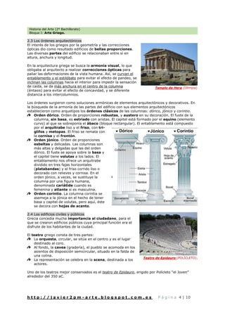 Historia del Arte (2º Bachillerato)
Bloque I: Arte Griego.
h t t p : / / j a v i e r 2 p m - a r t e . b l o g s p o t . c o m . e s P á g i n a 4 | 10
2.3 Los órdenes arquitectónicos
El interés de los griegos por la geometría y las correcciones
ópticas dio como resultado edificios de bellas proporciones.
Las diversas partes del edificio se relacionaban entre sí en
altura, anchura y longitud.
En la arquitectura griega se busca la armonía visual, lo que
obligaba al arquitecto a realizar correcciones ópticas para
paliar las deformaciones de la vista humana. Así, se curvan el
entablamento y el estilóbato para evitar el efecto de pandeo, se
inclinan las columnas hacia el interior para impedir la sensación
de caída, se da más anchura en el centro de la columna
(éntasis) para evitar el efecto de concavidad, y se diferente
distancia a los intercolumnios.
Los órdenes surgieron como soluciones armónicas de elementos arquitectónicos y decorativos. En
la búsqueda de la armonía de las partes del edificio con sus elementos arquitectónicos
establecieron como arquetipos los órdenes clásicos de las columnas: dórico, jónico y corintio.
Orden dórico. Orden de proporciones robustas, y austero en su decoración. El fuste de la
columna, sin basa, es estriado con aristas. El capitel está formado por el equino (elemento
curvo) al que se sobreponía el ábaco (bloque rectangular). El entablamento está compuesto
por el arquitrabe liso y el friso, con tri-
glifos y metopas. El friso se remata con
la cornisa y el frontón.
Orden jónico. Orden de proporciones
esbeltas y delicadas. Las columnas son
más altas y delgadas que las del orden
dórico. El fuste se apoya sobre la basa y
el capitel tiene volutas a los lados. El
entablamento nos ofrece un arquitrabe
dividido en tres fajas horizontales
(platabandas) y el friso corrido liso o
decorado con relieves y cornisa. En el
orden jónico, a veces, se sustituye la
columna por una figura humana,
denominada cariátide cuando es
femenina y atlante si es masculina.
Orden corintio. La columna corintia se
asemeja a la jónica en el hecho de tener
basa y capitel de volutas, pero aquí, éste
se decora con hojas de acanto.
2.4 Los edificios civiles y públicos
Grecia concedía mucha importancia al ciudadano, para el
que se crearon edificios públicos cuya principal función era el
disfrute de los habitantes de la ciudad.
El teatro griego consta de tres partes:
La orquesta, circular, se sitúa en el centro y es el lugar
destinado al coro.
Al fondo, la cavea (gradería), el pueblo se acomoda en los
asientos de disposición semicircular, situado en la falda de
una colina.
La representación se celebra en la scena, destinada a los
actores.
Uno de los teatros mejor conservados es el teatro de Epidauro, erigido por Polícleto “el Joven”
alrededor del 350 aC.
Teatro de Epidauro (POLÍCLETO).
Templo de Hera (Olimpia)
 