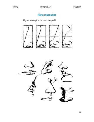 ARTE APOSTILA 4 CEESVO 
18 
Nariz masculino 
Alguns exemplos de nariz de perfil: 
 