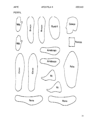 ARTE APOSTILA 4 CEESVO 
35 
PERFIL 
 