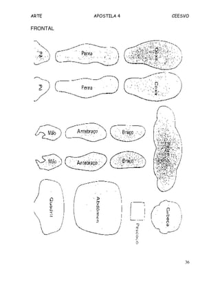 ARTE APOSTILA 4 CEESVO 
36 
FRONTAL 
 