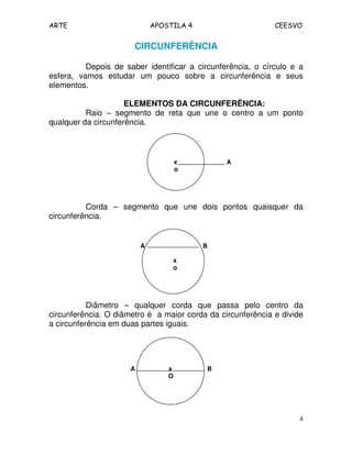 ARTE APOSTILA 4 CEESVO 
4 
CIRCUNFERÊNCIA 
Depois de saber identificar a circunferência, o círculo e a 
esfera, vamos estudar um pouco sobre a circunferência e seus 
elementos. 
ELEMENTOS DA CIRCUNFERÊNCIA: 
Raio – segmento de reta que une o centro a um ponto 
qualquer da circunferência. 
x A 
o 
Corda – segmento que une dois pontos quaisquer da 
circunferência. 
A B 
x 
o 
Diâmetro – qualquer corda que passa pelo centro da 
circunferência. O diâmetro é a maior corda da circunferência e divide 
a circunferência em duas partes iguais. 
A x B 
O 
 