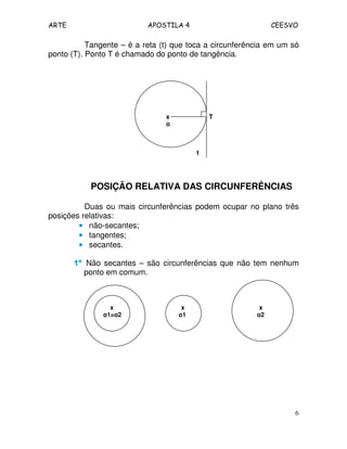 ARTE APOSTILA 4 CEESVO 
Tangente – é a reta (t) que toca a circunferência em um só 
6 
ponto (T). Ponto T é chamado do ponto de tangência. 
x T 
o 
t 
POSIÇÃO RELATIVA DAS CIRCUNFERÊNCIAS 
Duas ou mais circunferências podem ocupar no plano três 
posições relativas: 
• não-secantes; 
• tangentes; 
• secantes. 
1111º Não secantes – são circunferências que não tem nenhum 
ponto em comum. 
x x x 
o1=o2 o1 o2 
 