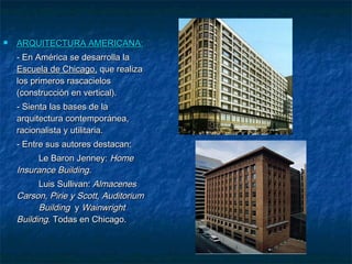 

ARQUITECTURA AMERICANA:
- En América se desarrolla la
Escuela de Chicago, que realiza
los primeros rascacielos
(construcción en vertical).
- Sienta las bases de la
arquitectura contemporánea,
racionalista y utilitaria.
- Entre sus autores destacan:
Le Baron Jenney: Home
Insurance Building.
Luis Sullivan: Almacenes
Carson, Pirie y Scott, Auditorium
Building y Wainwright
Building. Todas en Chicago.

 