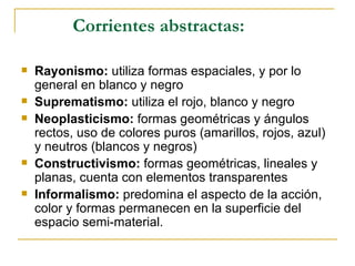 Corrientes abstractas: Rayonismo:  utiliza formas espaciales, y por lo general en blanco y negro Suprematismo:  utiliza el rojo, blanco y negro Neoplasticismo:  formas geométricas y ángulos rectos, uso de colores puros (amarillos, rojos, azul) y neutros (blancos y negros) Constructivismo:  formas geométricas, lineales y planas, cuenta con elementos transparentes Informalismo:  predomina el aspecto de la acción, color y formas permanecen en la superficie del espacio semi-material. 