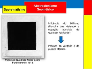 ARTE ABSTRATAAbstracionismo
Geométrico
Malevitch, Quadrado Negro Sobre
Fundo Branco, 1918
Influência do Niilismo
(filosofia que defende a
negação absoluta de
qualquer realidade)
Procura da verdade e da
pureza plástica
Suprematismo
 