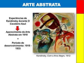 ARTE ABSTRATA
Experiências de
Kandinsky durante O
Cavaleiro Azul
Aparecimento da Arte
Abstrata em 1910
+
Período de
desenvolvimento: 1918 -
1933
Kandinsky, Com o Arco Negro, 1912
 