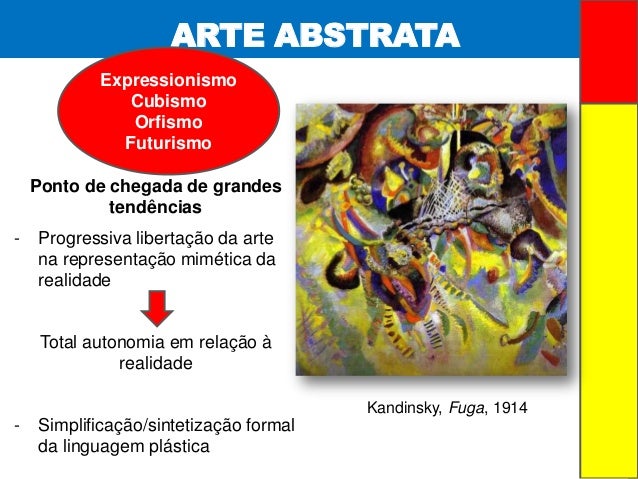 Artes abstrata