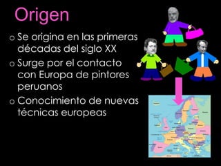 OrigenSe origina en las primeras décadas del siglo XX