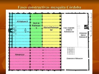 Fases constructivas mezquita Córdoba 