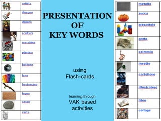 PRESENTATION 
OF 
KEY WORDS 
using 
Flash-cards 
learning through 
VAK based 
activities 
 