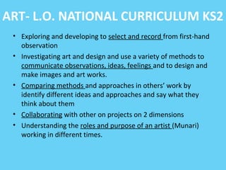 ART- L.O. NATIONAL CURRICULUM KS2 
• Exploring and developing to select and record from first-hand 
observation 
• Investigating art and design and use a variety of methods to 
communicate observations, ideas, feelings and to design and 
make images and art works. 
• Comparing methods and approaches in others’ work by 
identify different ideas and approaches and say what they 
think about them 
• Collaborating with other on projects on 2 dimensions 
• Understanding the roles and purpose of an artist (Munari) 
working in different times. 
 