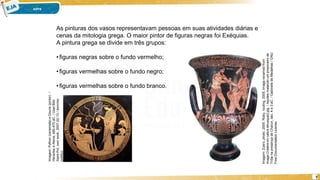 7
As pinturas dos vasos representavam pessoas em suas atividades diárias e
cenas da mitologia grega. O maior pintor de figuras negras foi Exéquias.
A pintura grega se divide em três grupos:
•figuras negras sobre o fundo vermelho;
•figuras vermelhas sobre o fundo negro;
•figuras vermelhas sobre o fundo branco.
Imagem:
Python
(ceramista)
e
Douris
(pintor)
/
Heracles
e
Atena,
480-470
aC.
/
User:Bibi
Saint-Pol,
own
work,
2007-02-13
/
domínio
público.
Imagem:
Zubro,
photo,
2005.
Roby,
routing,
2005.
Image
renamed
from
Image:Cratère
en
calice
étrusque2.jpg.
/
Aquiles
matando
um
prisioneiro
de
Tróia
na
presença
de
Charun,
séc.
4
e
3
aC.
/
Gabinete
de
Medalhas
/
GNU
Free
Documentation
License.
 