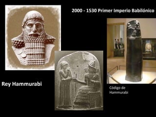 Rey Hammurabi
Código de
Hammurabi
2000 - 1530 Primer Imperio Babilónico
 