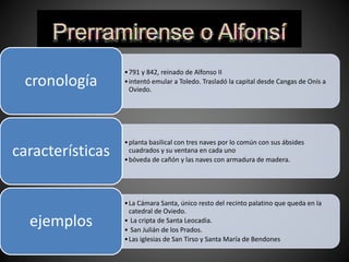 •791 y 842, reinado de Alfonso II
•intentó emular a Toledo. Trasladó la capital desde Cangas de Onís a
Oviedo.
cronología
•planta basilical con tres naves por lo común con sus ábsides
cuadrados y su ventana en cada uno
•bóveda de cañón y las naves con armadura de madera.
características
•La Cámara Santa, único resto del recinto palatino que queda en la
catedral de Oviedo.
• La cripta de Santa Leocadia.
• San Julián de los Prados.
•Las iglesias de San Tirso y Santa María de Bendones
ejemplos
 