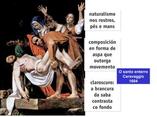 O santo enterro
Caravaggio
1604
 