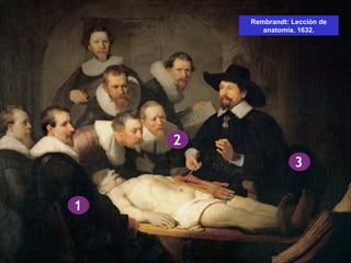 Rembrandt: Lección de
anatomía. 1632.
 