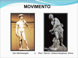 MOVIMENTO Davi Michelangelo  e  “Davi”, Bernini, Galleria Borghese, Roma 