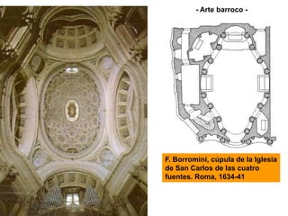 F. Borromini, cúpula de la Iglesia
de San Carlos de las cuatro
fuentes. Roma, 1634-41
- Arte barroco -
 