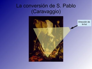 La conversión de S. Pablo
(Caravaggio)
Dirección de
la luz
 