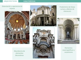 ARQUITECTURA CARACTERÍSTICAS
Ostentación y apariencia de
riqueza
Abundancia de
elementos
decorativos
Predominio de líneas
curvas y efectos de
claroscuro
Elementos
escenográficos y
sorpresivos
 