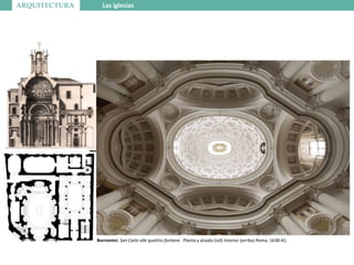 ARQUITECTURA Las iglesias
Borromini: San Carlo alle quattro fontane. Planta y alzado (izd) Interior (arriba) Roma. 1638-41.
 