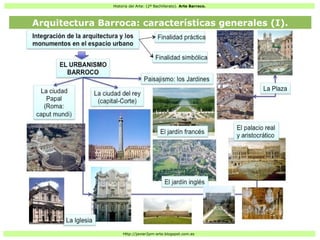 Historia del Arte: (2º Bachillerato). Arte Barroco.
Http://javier2pm-arte.blogspot.com.es
Arquitectura Barroca: caracterís...