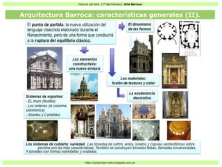 Historia del Arte: (2º Bachillerato). Arte Barroco.
Http://javier2pm-arte.blogspot.com.es
Arquitectura Barroca: caracterís...