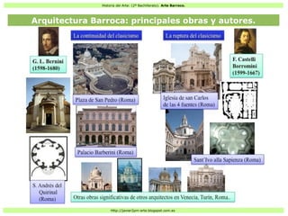 Historia del Arte: (2º Bachillerato). Arte Barroco.
Http://javier2pm-arte.blogspot.com.es
Arquitectura Barroca: principales obras y autores.
 