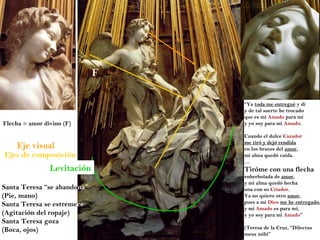 F

                                 “Ya toda me entregué y di
                                 y de tal suerte he trocado
                                 que es mi Amado para mí
Flecha = amor divino (F)         y yo soy para mi Amado.

                                 Cuando el dulce Cazador
                                 me tiró y dejó rendida
    Eje visual                   en los brazos del amor,
Ejes de composición              mi alma quedó caída.
                                 …
                Levitación       Tiróme con una flecha
                                 enherbolada de amor,
                                 y mi alma quedó hecha
Santa Teresa “se abandona”       una con su Criador.
(Pie, mano)                      Ya no quiero otro amor,
Santa Teresa se estremece        pues a mi Dios me he entregado,
                                 y mi Amado es para mí,
(Agitación del ropaje)           y yo soy para mi Amado”
Santa Teresa goza
(Boca, ojos)                     (Teresa de la Cruz, “Dilectus
                                 meus mihi”
 