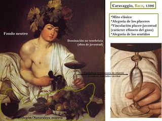 Caravaggio, Baco, 1596

                                                                  •Mito clásico
                                                                  •Alegoría de los placeres
                                                                  •Vinculación placer-juventud
                                                                  (carácter efímero del gozo)
Fondo neutro                                                      •Alegoría de los sentidos
                                  Iluminación no tenebrista
                                         (obra de juventud)




                                             Cuidadoso tratamiento de objetos
                                                Texturas, calidades táctiles




      Bodegón/Naturaleza muerta
 