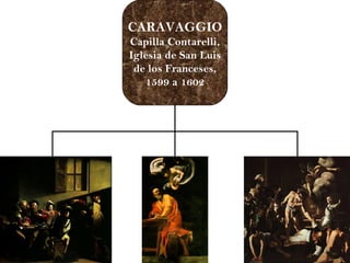 CARAVAGGIO
Capilla Contarelli,
Iglesia de San Luis
 de los Franceses,
   1599 a 1602




        a
 