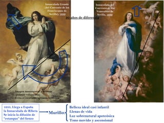 Inmaculada Grande                    Inmaculada del
                                (del Convento de los                  Convento de los
                                   Franciscanos de                     Venerables de
                                    Sevilla), 1650                     Sevilla, 1680
                                                 30 años de diferencia




        Imagen monumental y solemne
        (potente volumetría)
        Evita el estatismo agitando la escena


1635, Llega a España                                   Belleza ideal casi infantil
la Inmaculada de Ribera                                Llenas de vida
Se inicia la difusión de
                                   Murillo:
                                                       Luz sobrenatural apoteósica
“estampas” del lienzo
                                                       Tono movido y ascensional
 