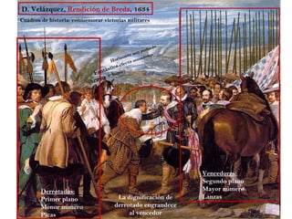 D. Velázquez, Rendición de Breda, 1634
Cuadros de historia: conmemorar victorias militares



                                                               do
                                                         ofun
                                                 mu y pr
                                          onte        s f ér
                                                             ico
                                    H oriz o     a tmo
                                             t
                                        efec
                                tás tico )
                             Fan + humo
                                 ma
                           (b r u




                                                                    Vencedores:
                                                                    Segundo plano
        Derrotados:                                                 Mayor número
        Primer plano                   La dignificación de          Lanzas
        Menor número                  derrotado engrandece
        Picas                              al vencedor
 