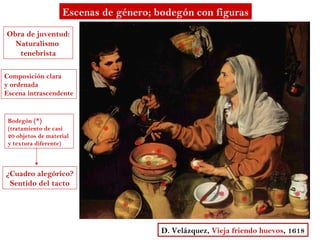 Escenas de género; bodegón con figuras
Obra de juventud:
  Naturalismo
   tenebrista
                                                * *

Composición clara
y ordenada
Escena intrascendente                                                           *

 Bodegón (*)                        *
 (tratamiento de casi
 20 objetos de material
                            *
 y textura diferente)
                                    *
                                            *
                                        *           *
¿Cuadro alegórico?
 Sentido del tacto                          *
                                *                       * *       *         * *
                                                                       *
                                                        *
                                            D. Velázquez, Vieja friendo huevos, 1618
 
