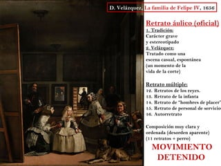 D. Velázquez, La familia de Felipe IV, 1656

              Retrato áulico (oficial)
              1. Tradición:
              Carácter grave
              y estereotipado
              2. Velázquez:
              Tratado como una
              escena casual, espontánea
              (un momento de la
              vida de la corte)

              Retrato múltiple:
              12.   Retratos de los reyes.
              13.   Retrato de la infanta
              14.   Retrato de “hombres de placer”
              15.   Retrato de personal de servicio
              16.   Autorretrato

              Composición muy clara y
              ordenada (desorden aparente)
              (11 retratos + perro)
                 MOVIMIENTO
                  DETENIDO
 